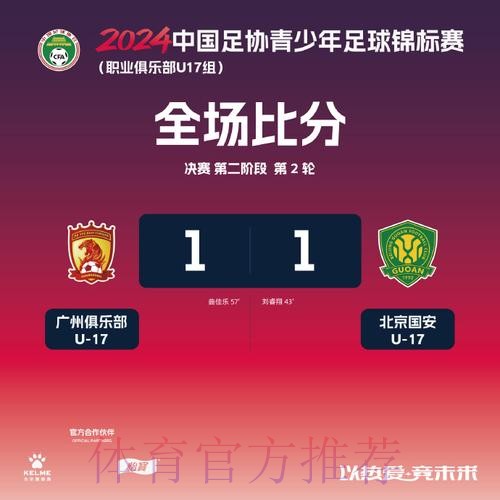 2019“水心杯”中国足球协会全国室内五人制足球青年锦标赛(U-17)在温州开幕
